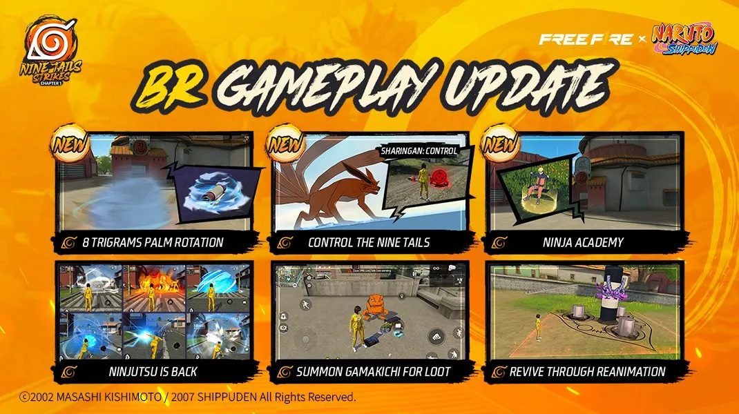 Battle Royale changes in Nine Tails Strikes: palm rotation, Nine Tails control, Ninja Academy, ninjutsu, Gamakichi and Reanimation