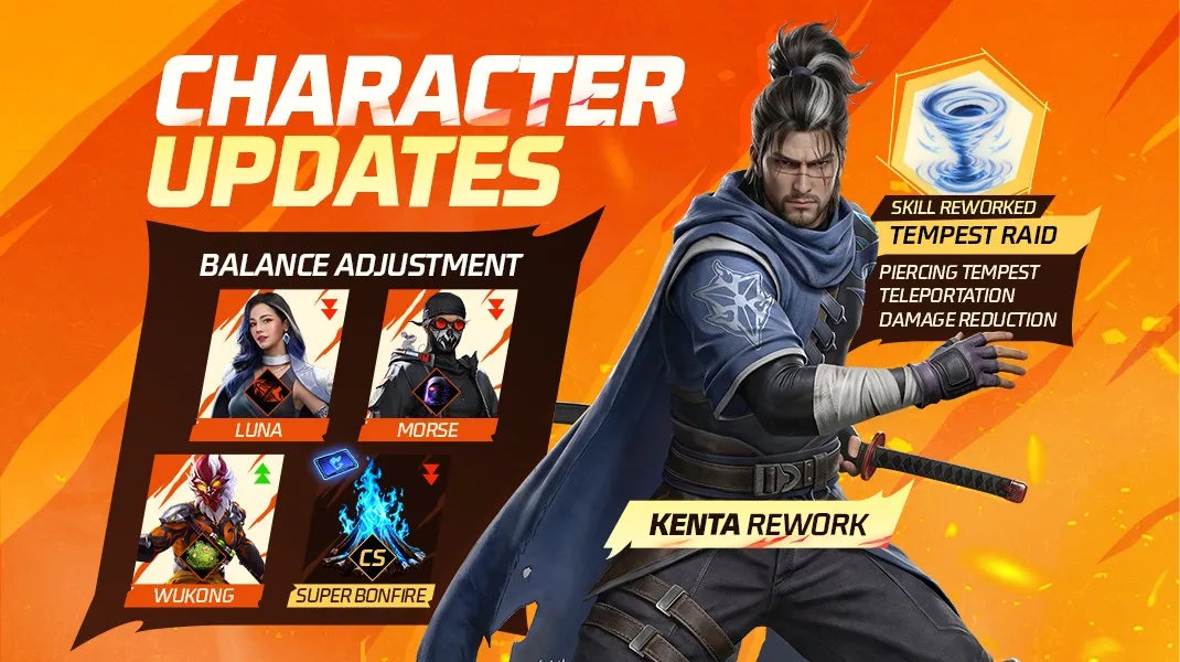 OB55 character skill rework summary